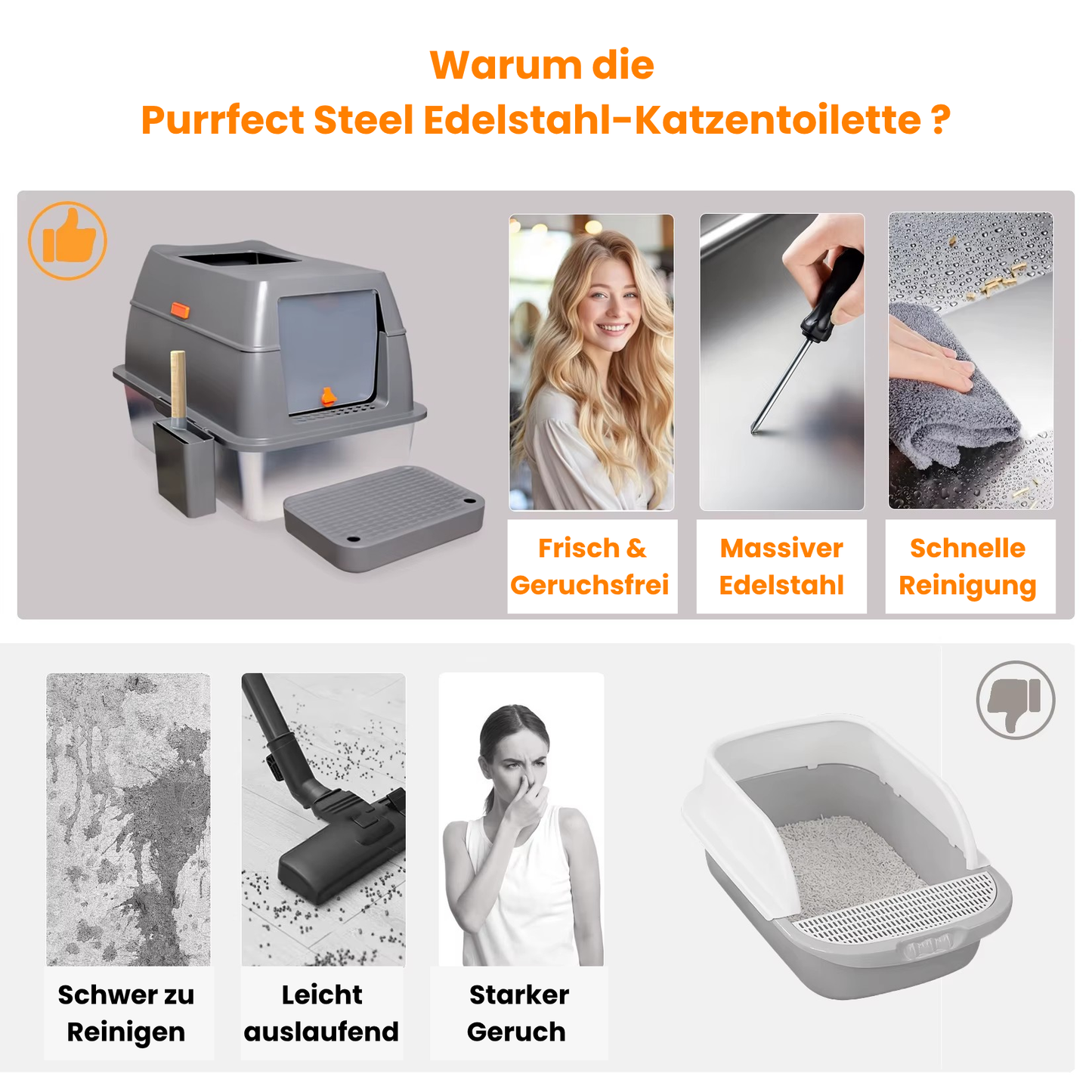 Purrfect Steel Edelstahl-Katzentoilette